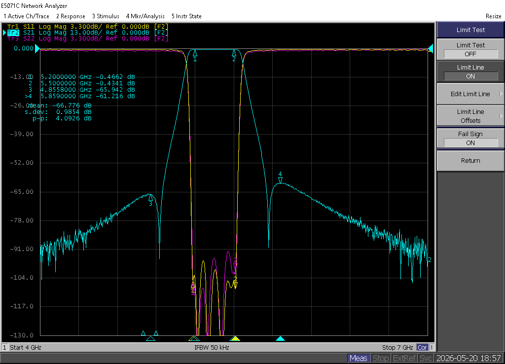 Measured S21/S11 response of AW-BPF-5200-5500-S