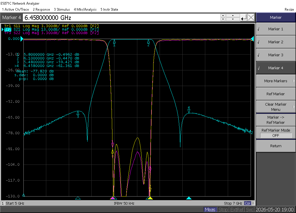 Measured S21/S11 response of AW-BPF-5800-6100-S